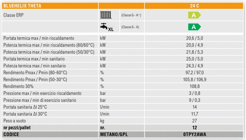 Ferroli - Caldaia A Condensazione 24 kw - Modello: Bluehelix Theta