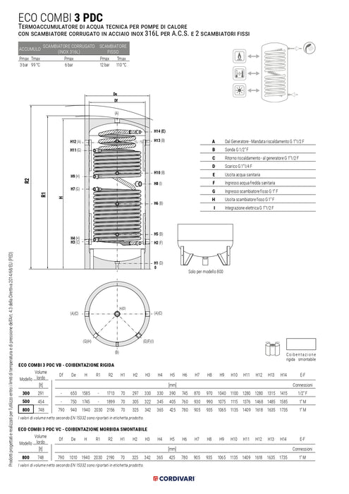 Cordivari - Termoaccumulatore/Bollitore Di Acqua Tecnica 500 L Per Pompe Di Calore Con Scambiatore Corrugato In Acciaio Inox Per Acqua Calda Sanitaria e 2 Scambiatori Fissi