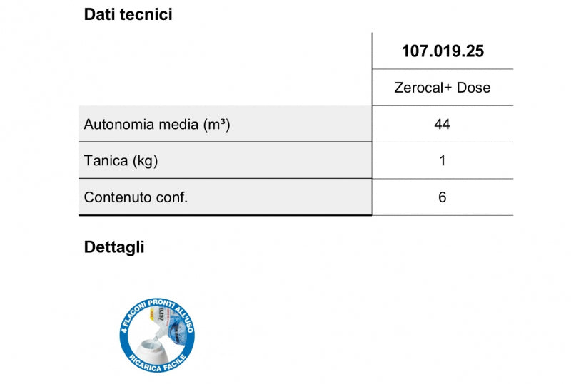 Gel - Ricarica liquida 1 kg per dosatori anticalcare contro le incrostazioni su caldaie e termosanitari - Modello: Zerocal Dose