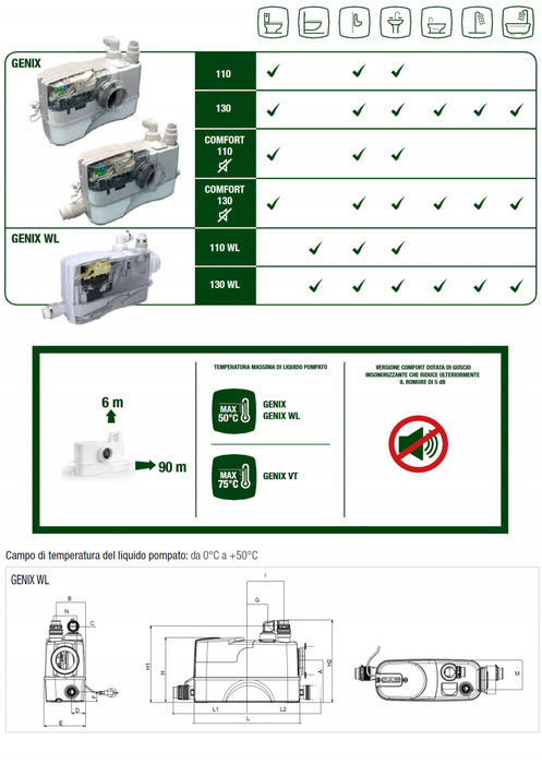 Dab - Cassetta Trituratrice Di Raccolta E Sollevamento Genix Wl 130 230 V/50 Hz - Articolo: 60185581