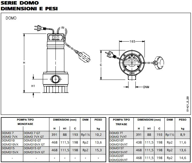 Lowara - Elettropompa Sommergibile Per Acque Sporche 1,5 Hp 220 V Con Girante Vortex In Acciaio Inox - Modello: Domo 15Vx/B